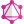 graphql